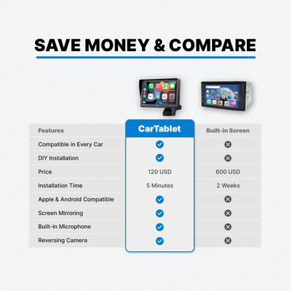 AutoBox™ (2026 Model)